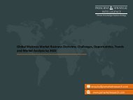 Global Mattress Market Business Overview, Challenges, Opportunities, Trends and Market Analysis by 2022
