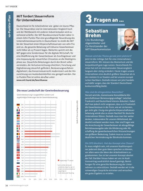 Mittelstandsmagazin 04-2018