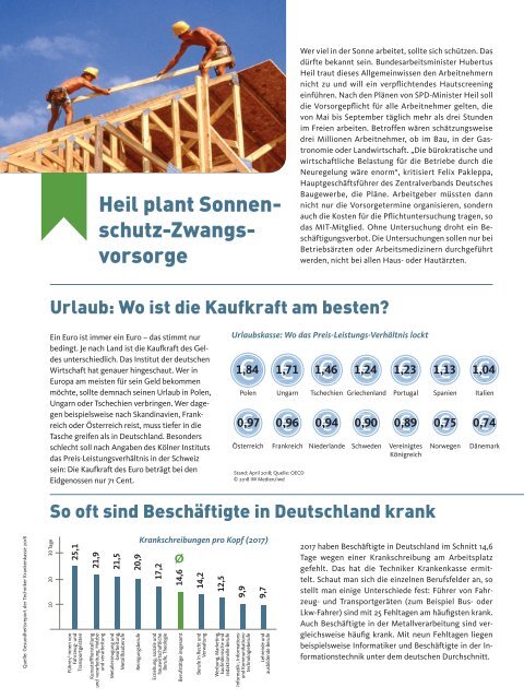 Mittelstandsmagazin 04-2018