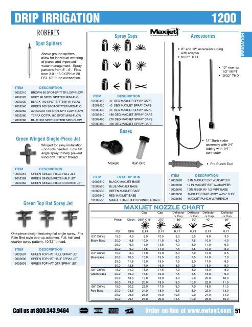 Rainbird 8000 Nozzle Chart