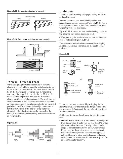 General Design Principles for DuPont Engineering Polymers - Module