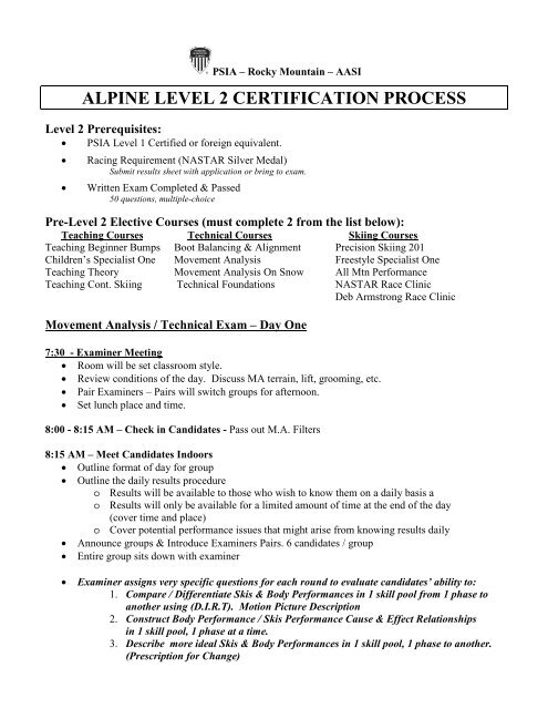 Ale Level 2 Certification Process Psia Rm