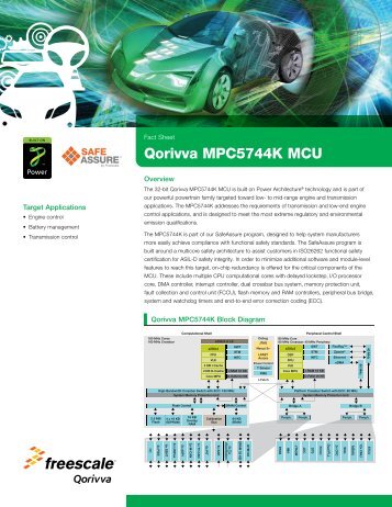 Qorivva MPC5744K MCU - Freescale Semiconductor