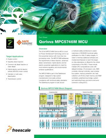 Qorivva MPC5746M MCU - Freescale Semiconductor