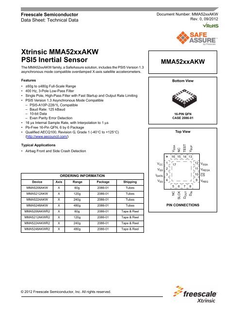 Xtrinsic MMA52xxAKW PSI5 Inertial Sensor - Data Sheet - Freescale 