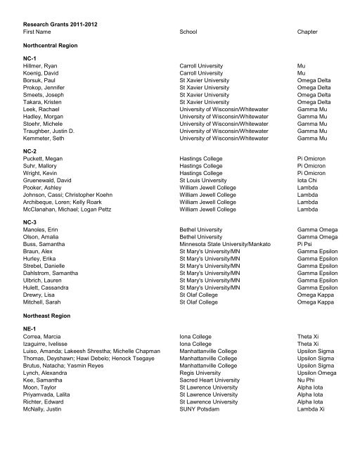 Research Grant Winners 2011-2012 - Beta Beta Beta