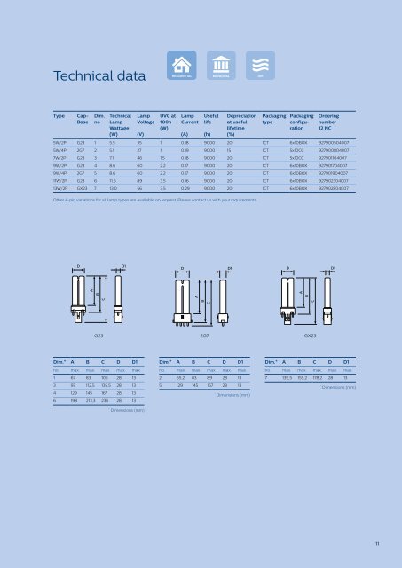 UV-purification-catalog-2015pdf