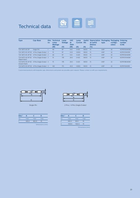 UV-purification-catalog-2015pdf