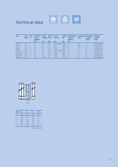 UV-purification-catalog-2015pdf