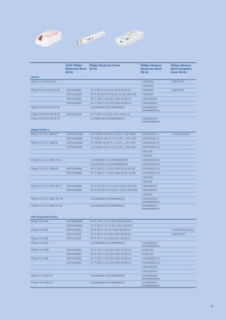 UV-purification-catalog-2015pdf