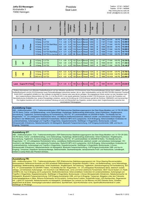 Preisliste Seat Leon - JoKa EU Reimporte
