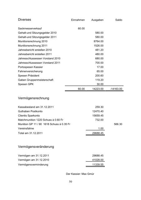 Regional Schützen Verband Toggenburg - Alttoggenburg ...