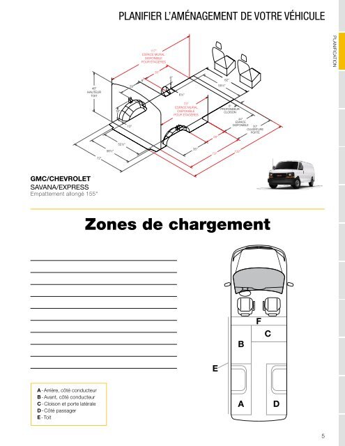 Guide d'aménagement Savana/Express (2022)