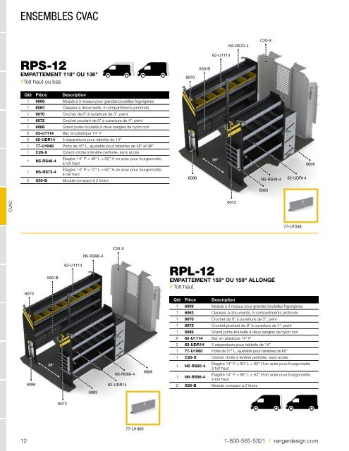 Guide d'aménagement RAM ProMaster (2022)