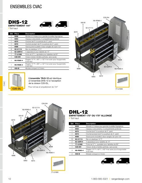 Guide d'aménagement Sprinter (2022)