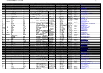 Mitgliederliste-20121025-Homepage.xlsx/25.10 2012/dp 1/5 ...