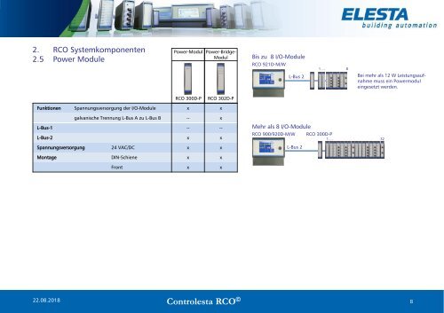 RCO D System 8-18