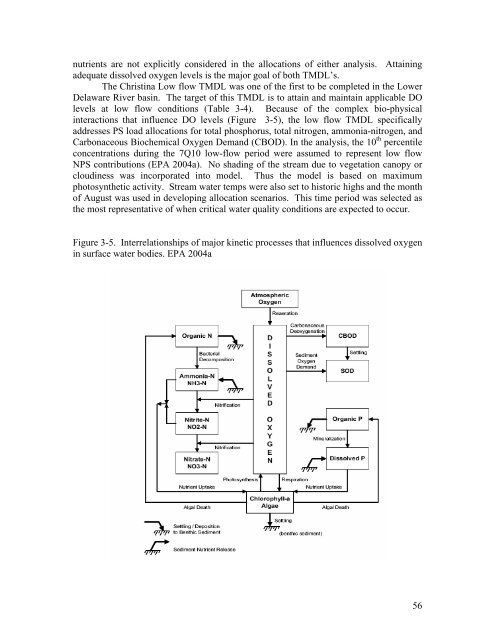 Water Quality Trading in the Lower Delaware River Basin: A ...