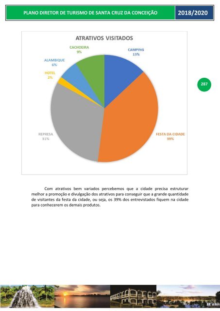 PLANO DIRETOR DE TURISMO DE SANTA CRUZ DA CONCEIÇÃO