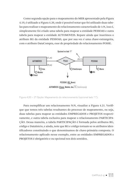 MODELAGEM DE DADOS