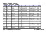 Vertrag zur Integrierten Versorgung - Verein für Psychiatrie und ...