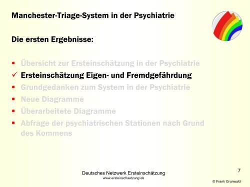 Aktuelle Projekte: Zwischenstand „MTS in der Psychiatrie“