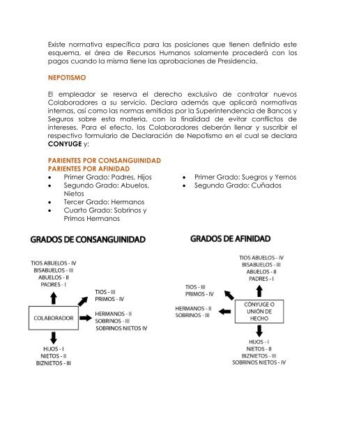 Manual del Supervisor 