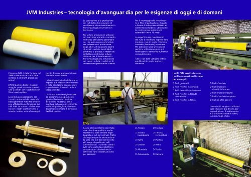 Rulli® - JVM-Industries