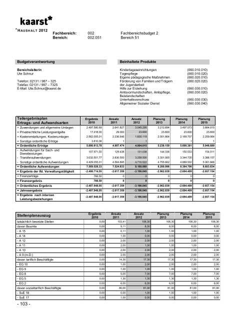 Produktbuch 2012 - Stadt Kaarst