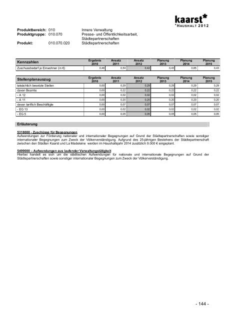 Produktbuch 2012 - Stadt Kaarst