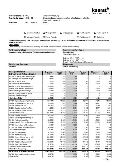 Produktbuch 2012 - Stadt Kaarst