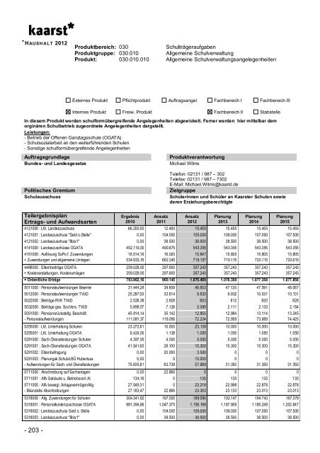 Produktbuch 2012 - Stadt Kaarst