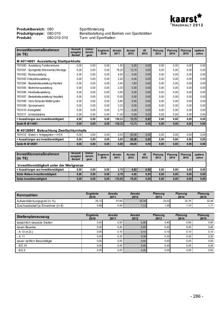 Produktbuch 2012 - Stadt Kaarst