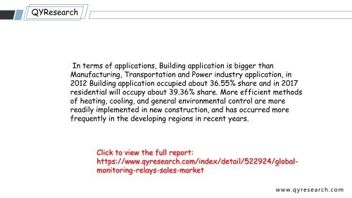 Global Monitoring Relays market will reach 180 million US$ by the end of 2025