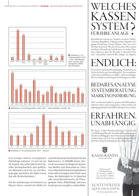 AB Archiv des Badewesens September 2018