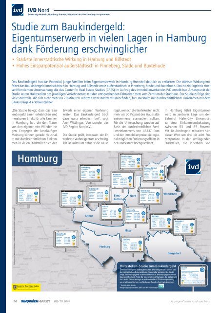 IMMOBILIENMARKT 09/10 2018