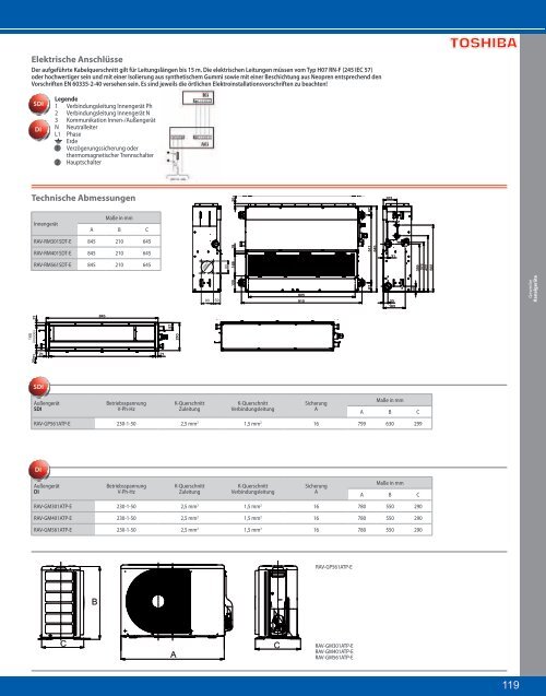 Toshiba 2018