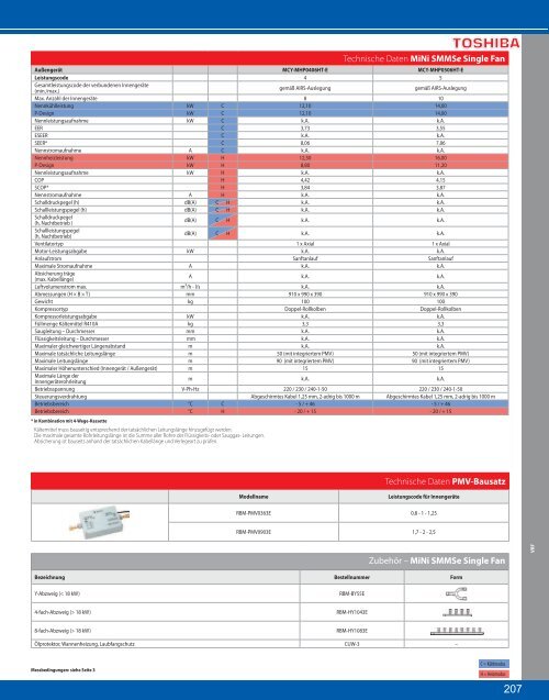 Toshiba 2018