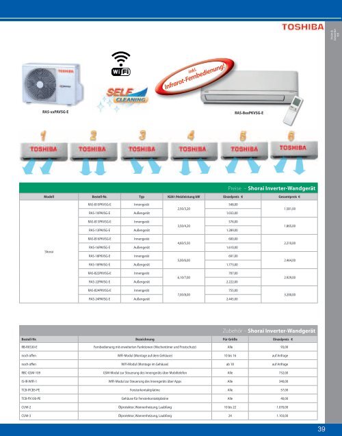 Toshiba 2018