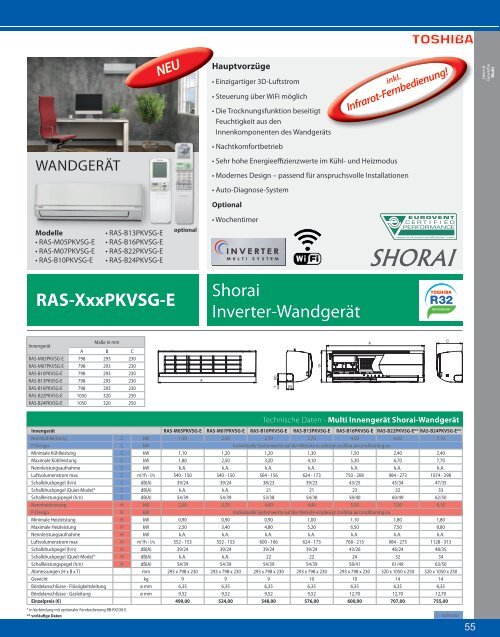 Toshiba 2018