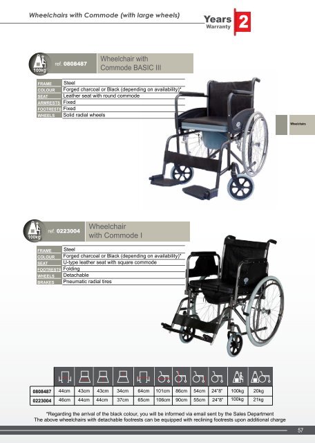 EN_MOBIAKCARE_CATALOGUE