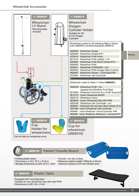 EN_MOBIAKCARE_CATALOGUE