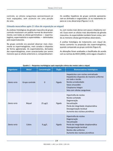 Edição 48 RBCIAMB