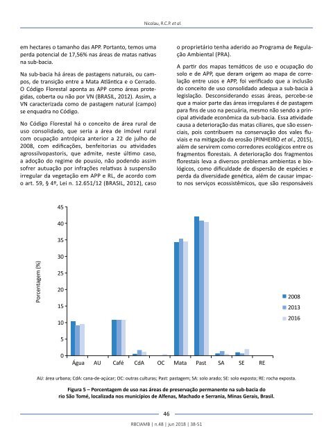 Edição 48 RBCIAMB