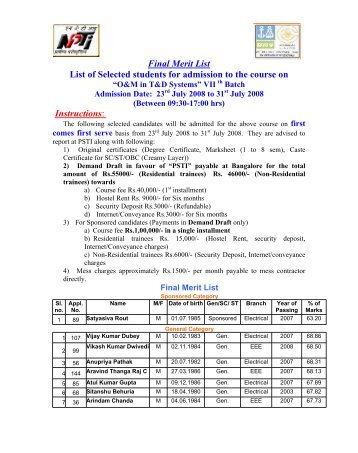 Final Merit List List of Selected students for admission to the course on