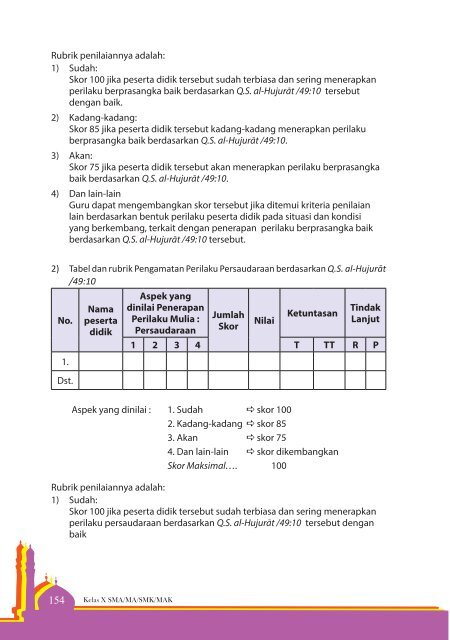 Buku Guru X PAI K13 revisi