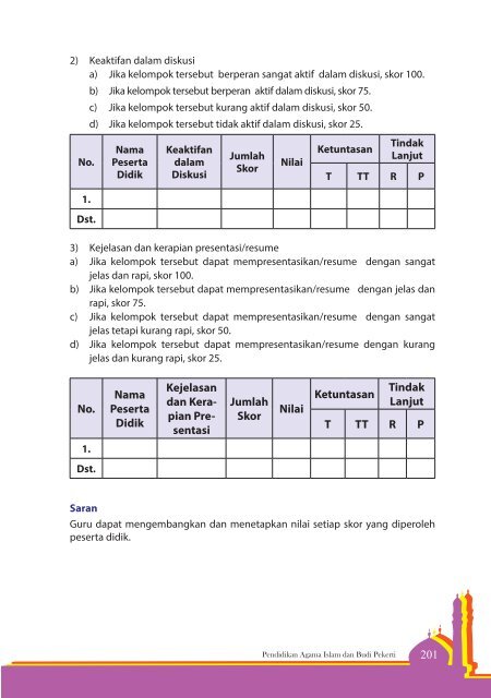 Buku Guru X PAI K13 revisi