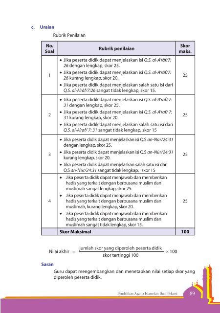 Buku Guru X PAI K13 revisi