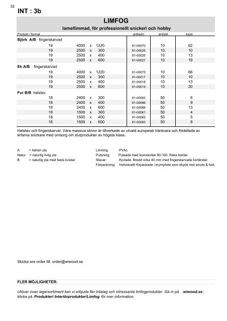 Sortimentslista WIWOOD September 2018