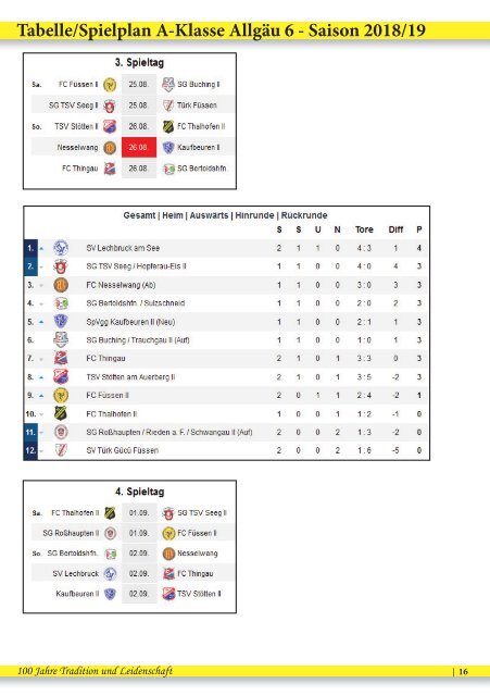 FCF Stadionzeitung 2018_08_25_Ronsberg_WEB